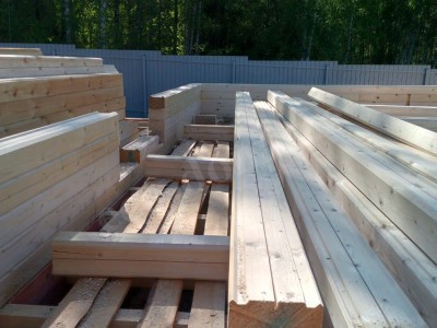 Ленточный фундамент в Ногинске