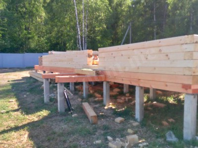 Ленточный фундамент в Одинцово