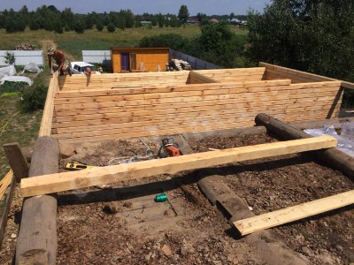 Строительство каркасных домов в Щелково