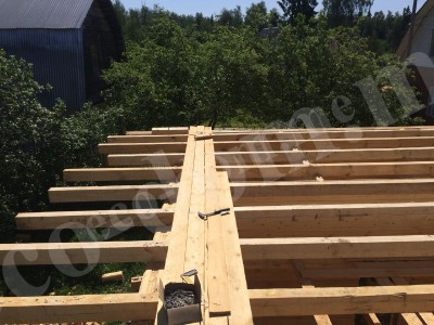 Строительство каркасных домов в Жуковском